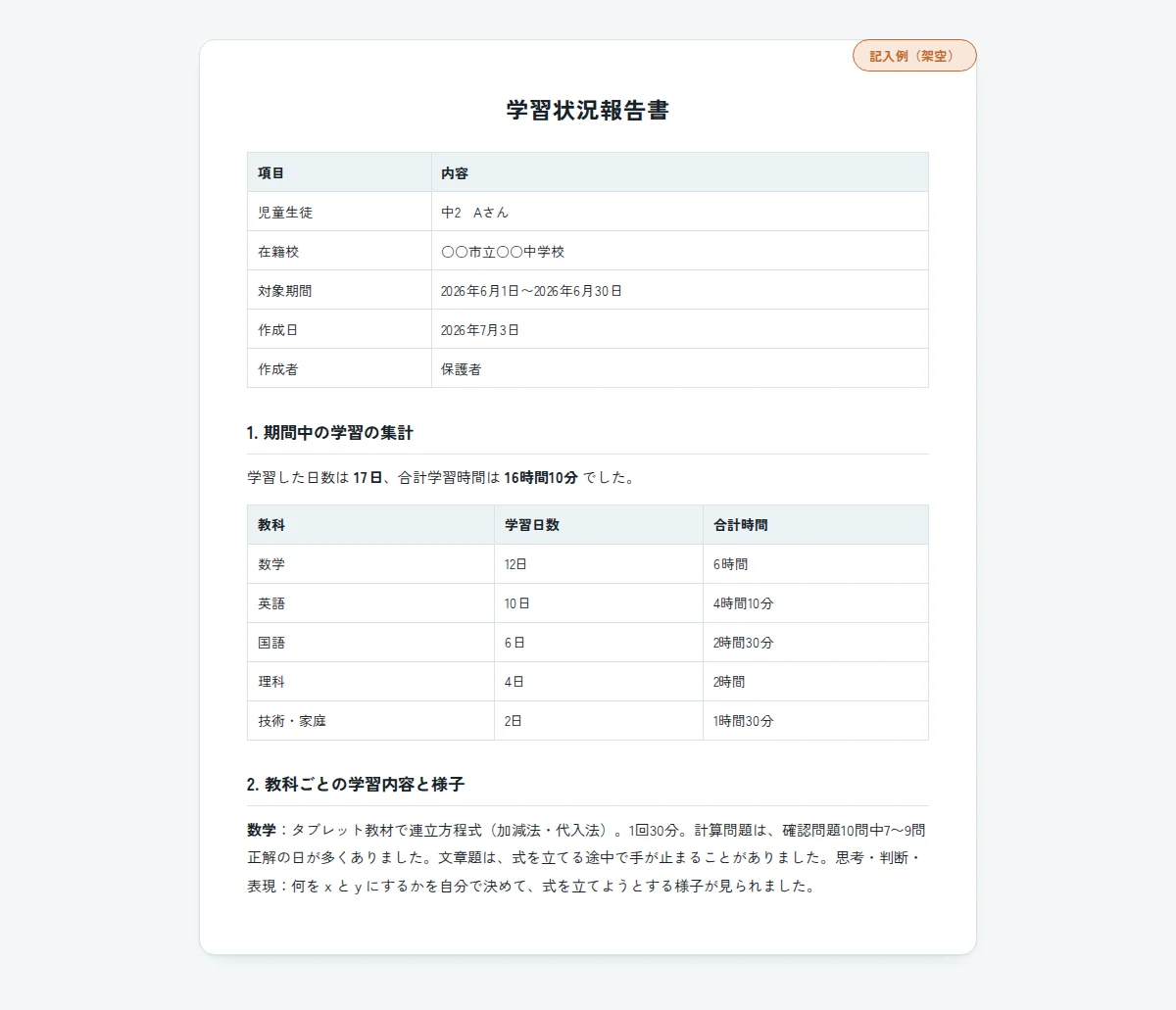 学習状況報告書の記入例(中学2年生・1か月分、冒頭部分)